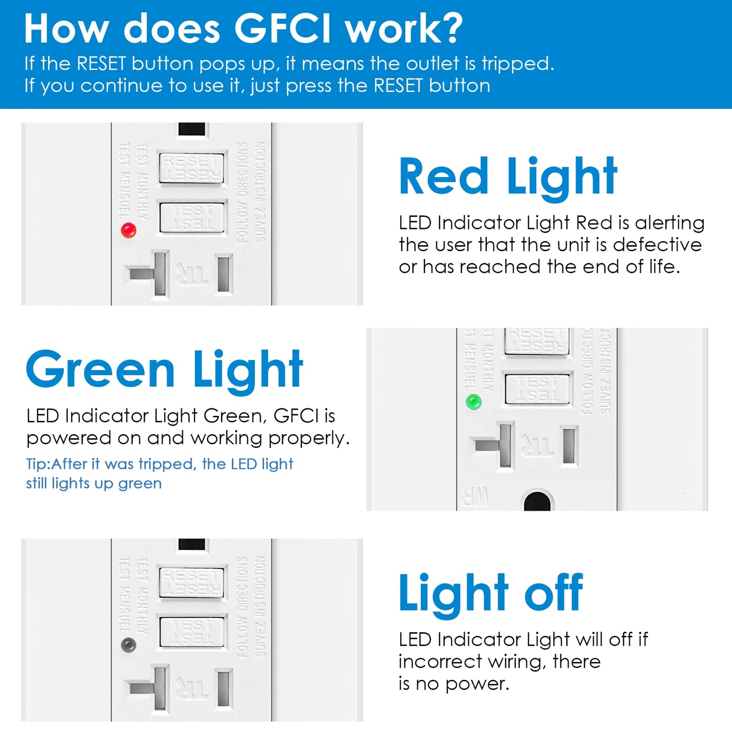 NineLeaf Weather Resistant GFCI Outdoor Wall Outlet With Led Indicator