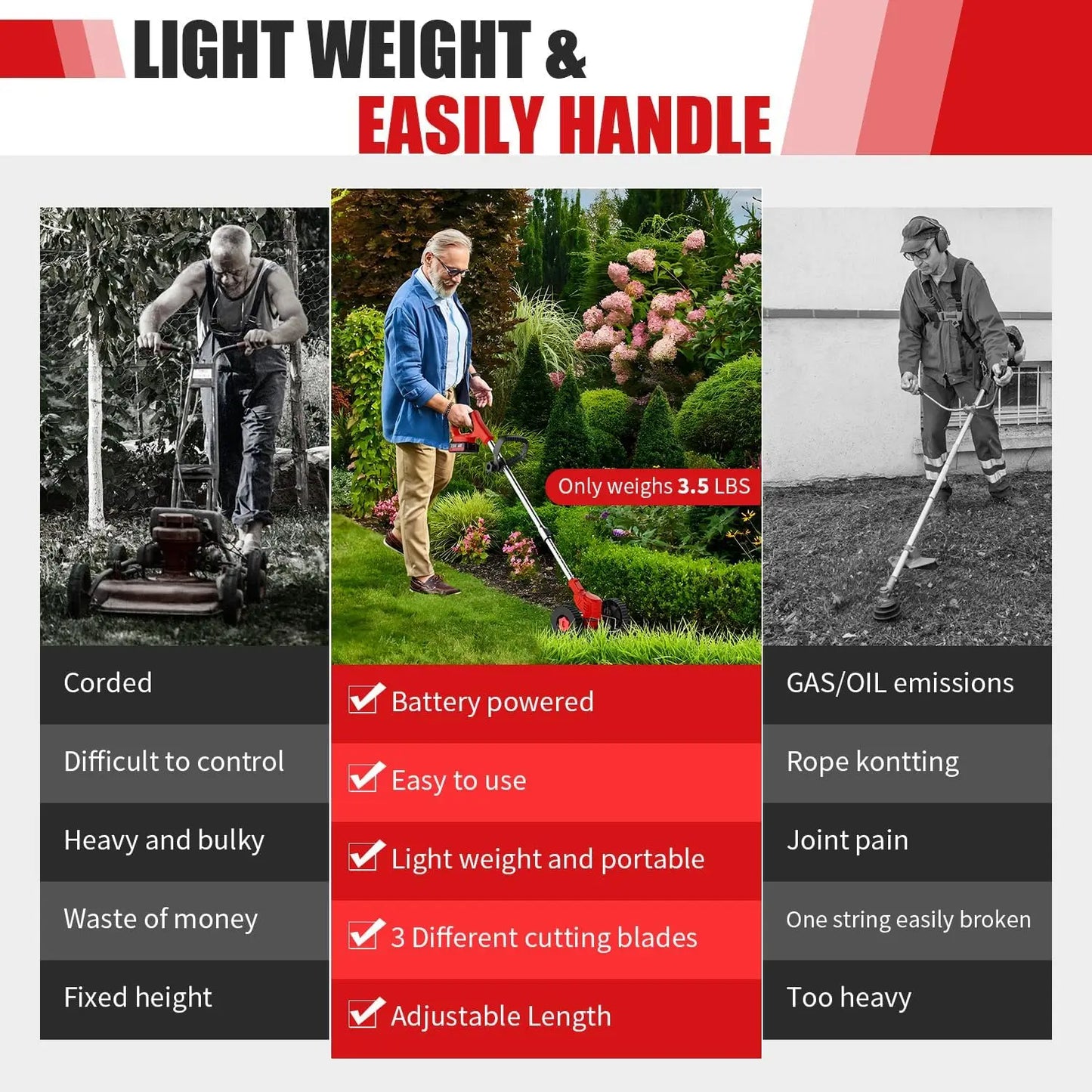 Portable Cordless Electric Lawn Mower Weeder With Lithium Batteries And 3 Blades