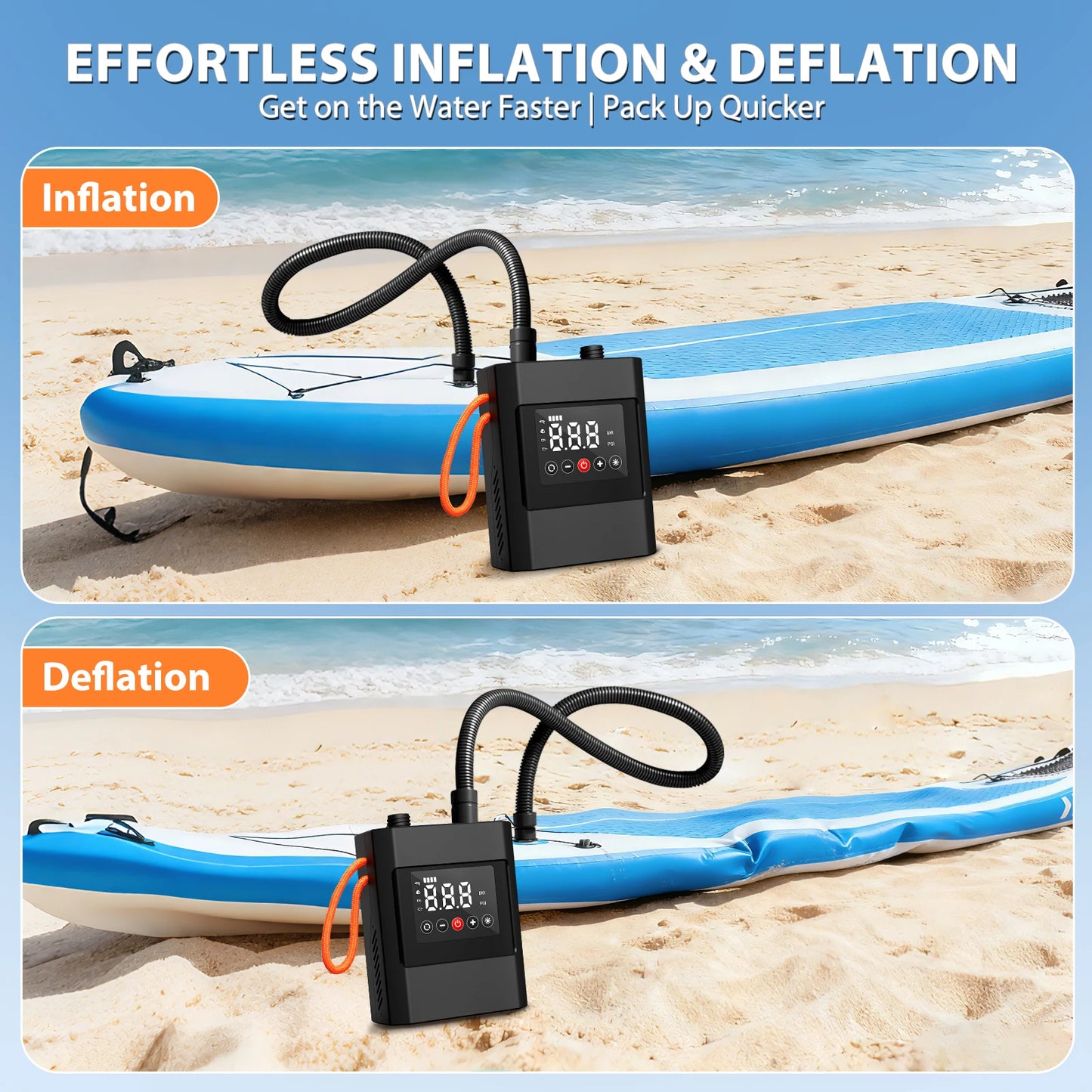 Electric SUP Pump With Battery And DC Dual Power Paddleboard