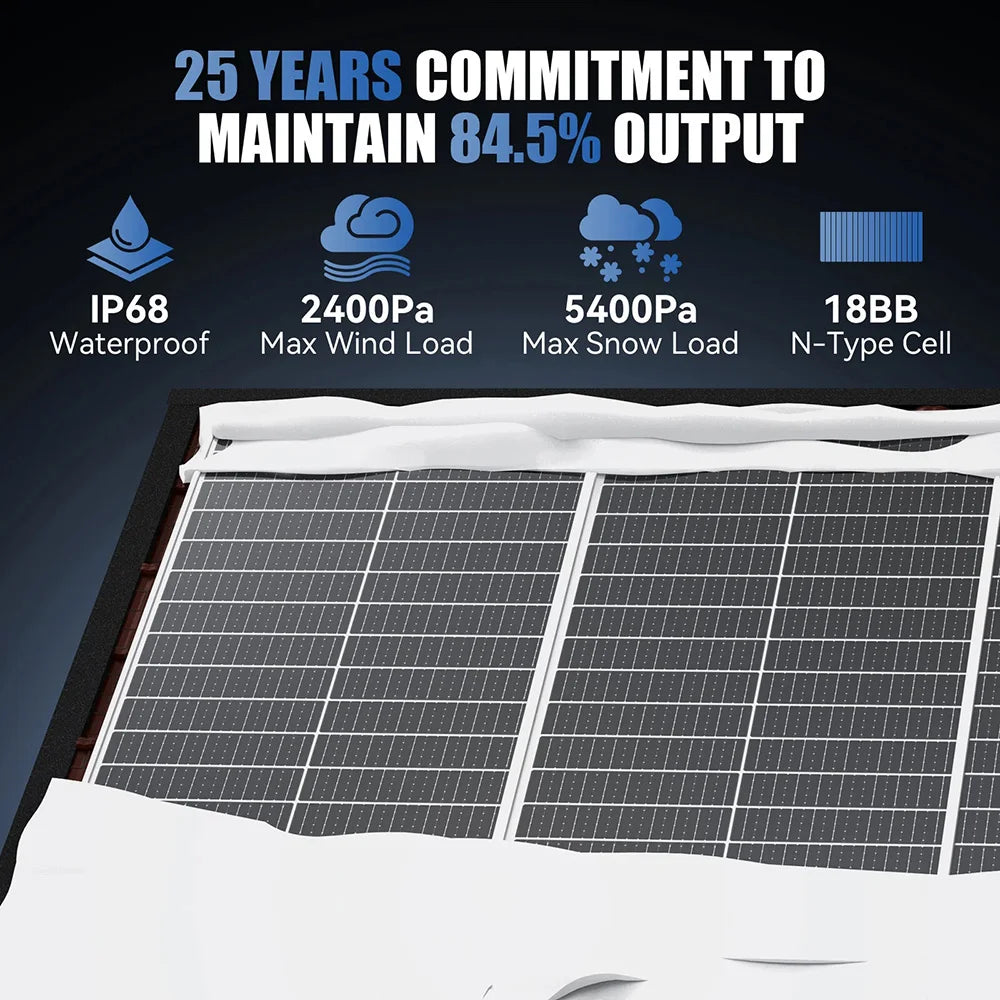 Rvpozwer 100W Monocrystalline Solar Panel For Off Grid Homes