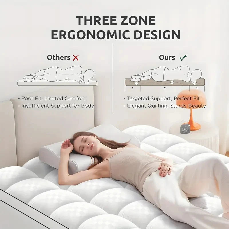 HGETVE Extra Thick Mattress Cover Topper 1000Gsm Fitted Deep Pocket