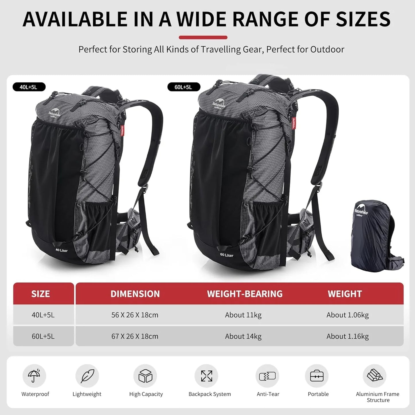 Naturehike Rock Outdoor Backpack Large Capacity Rain Cover Hiking Bag