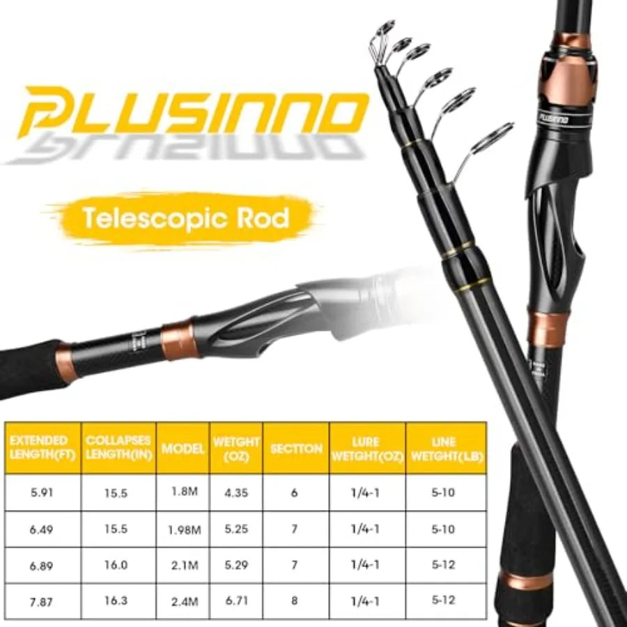 Fishing Rod And Reel Combo Bronze Warrior Toray IM6 Telescopic
