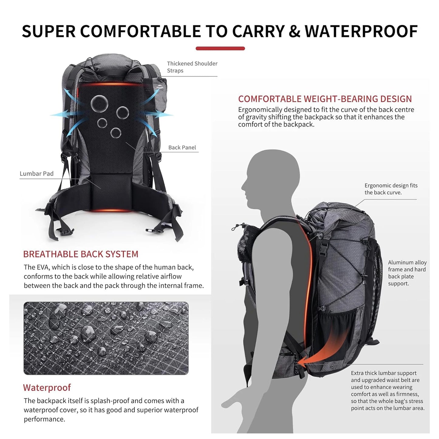 Naturehike Rock Outdoor Backpack Large Capacity Rain Cover Hiking Bag