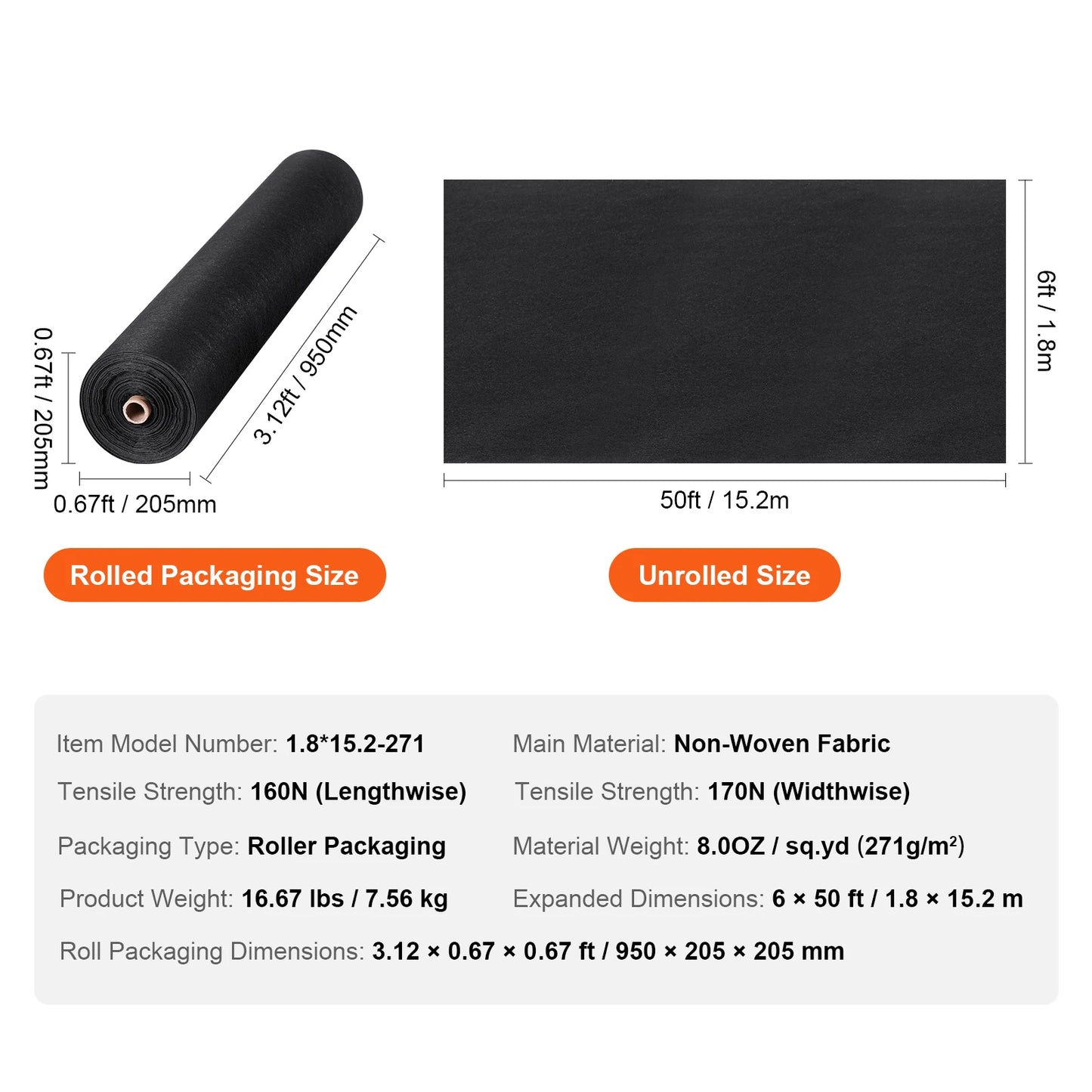 SucceBuy Non Woven Geotextile Landscape Fabric Weed Barrier