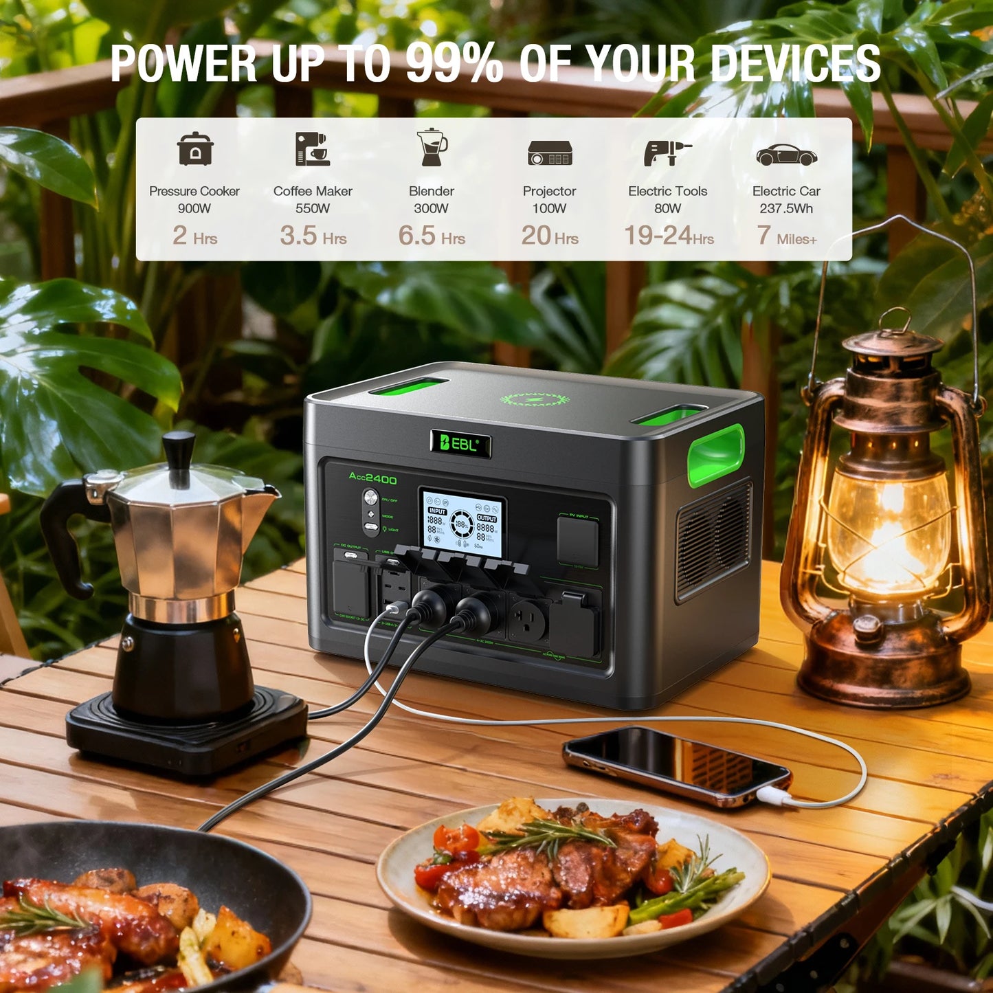 Portable Power Station EB2400 1843Wh 2400W Pure Sine Wave Backup Battery