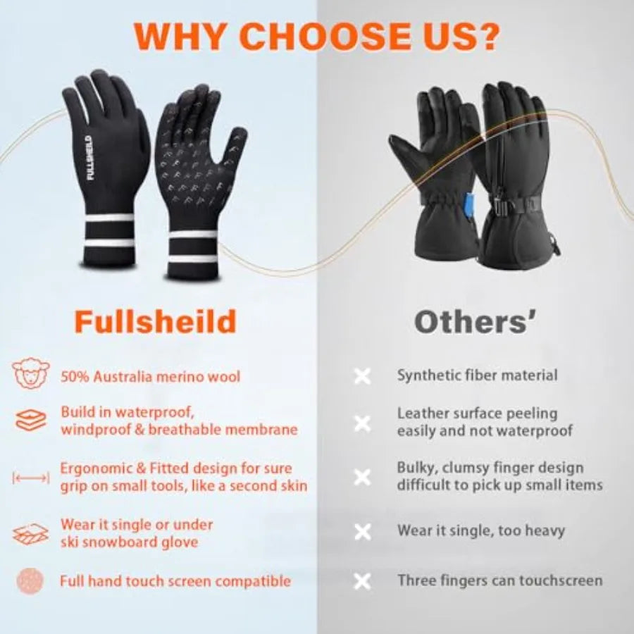 Waterproof Non Slip Touchscreen Knit Gloves For Fishing Hiking Hunting