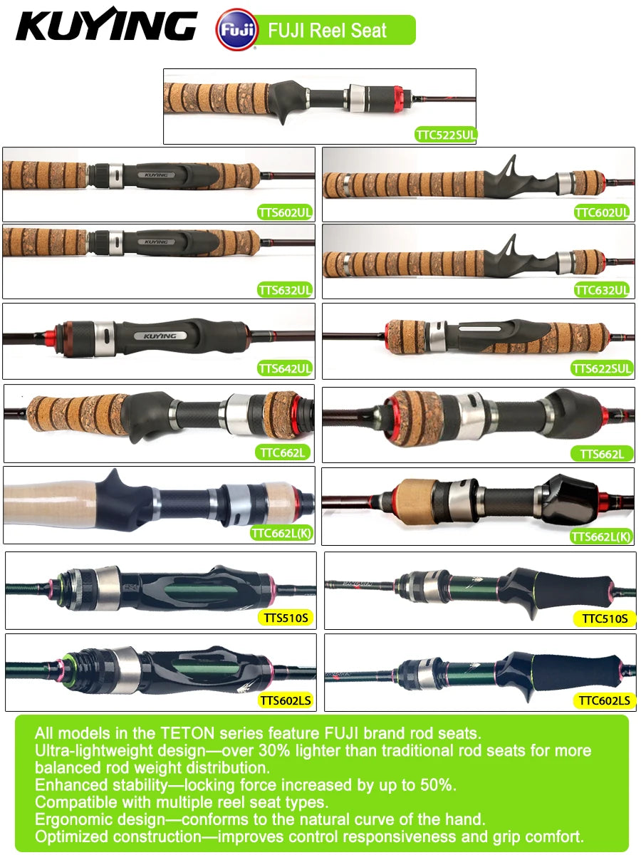 Kuying Teton Spinning Casting Rod For Lure Fishing