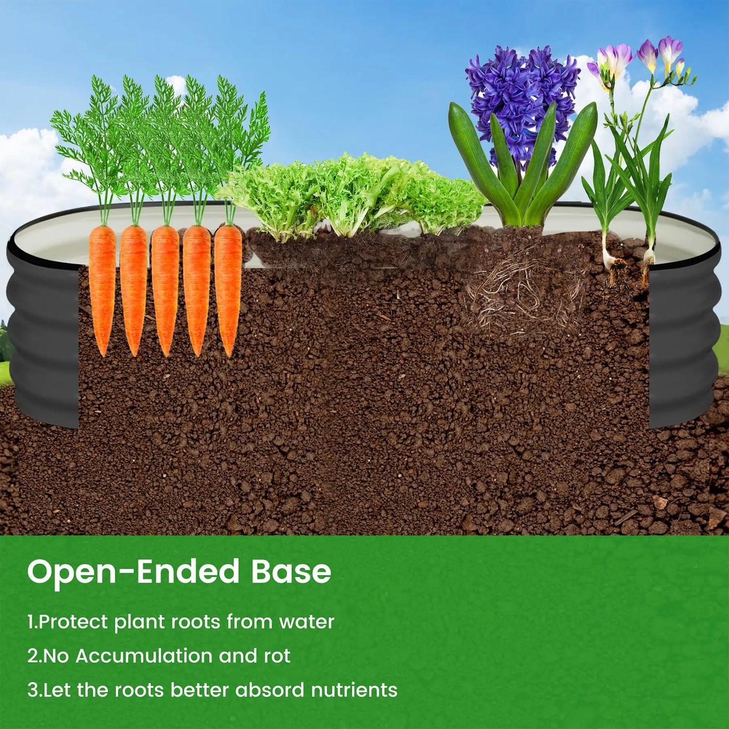 HiMISS Oval Raised Garden Bed Galvanized Planter Box Open Bottom