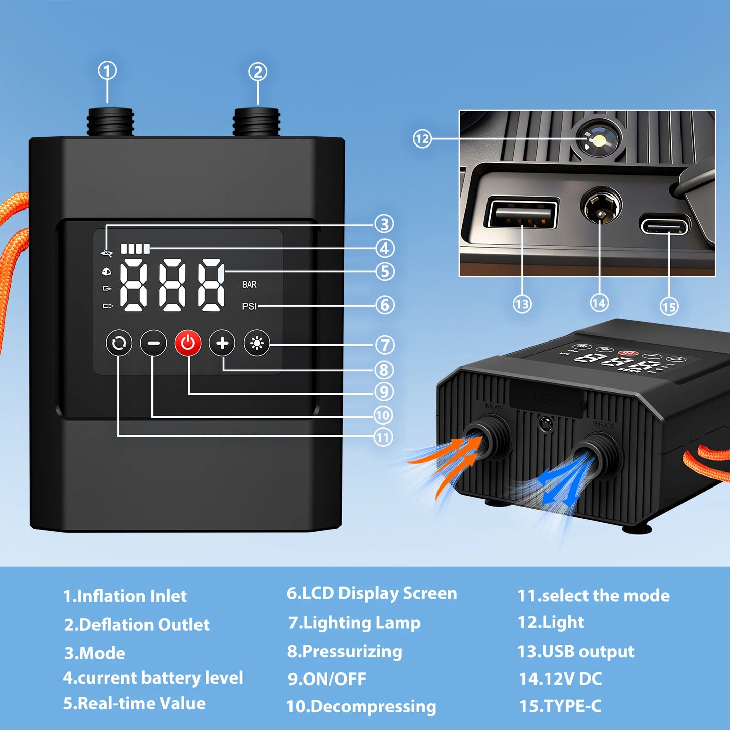 Electric SUP Pump With Battery And DC Dual Power Paddleboard