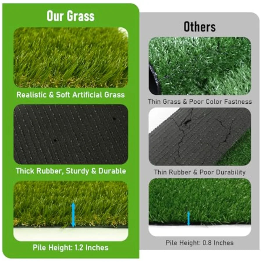 CooRug Realistic Outdoor Artificial Grass Turf Rug For Pets Garden