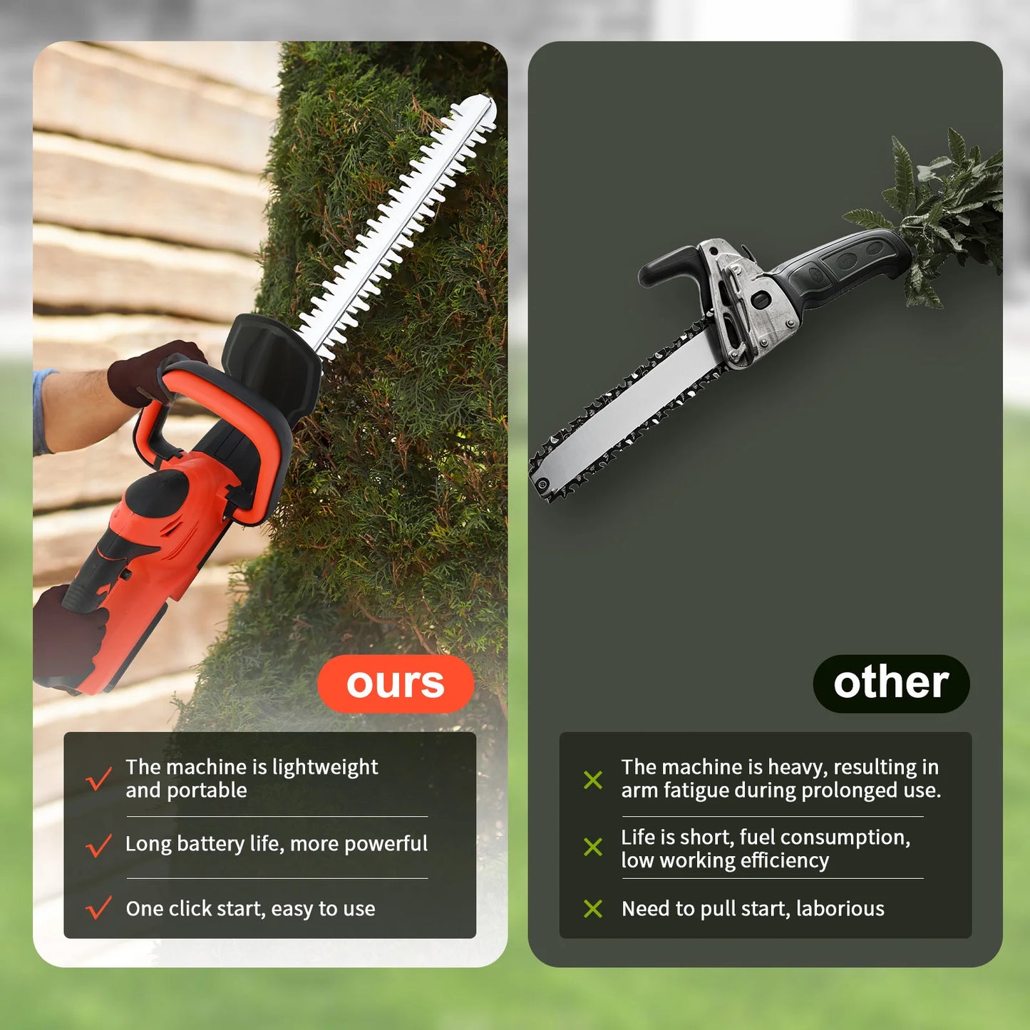 Cordless Hedge Trimmer With 3.0Ah Battery Charger For Lawn Care