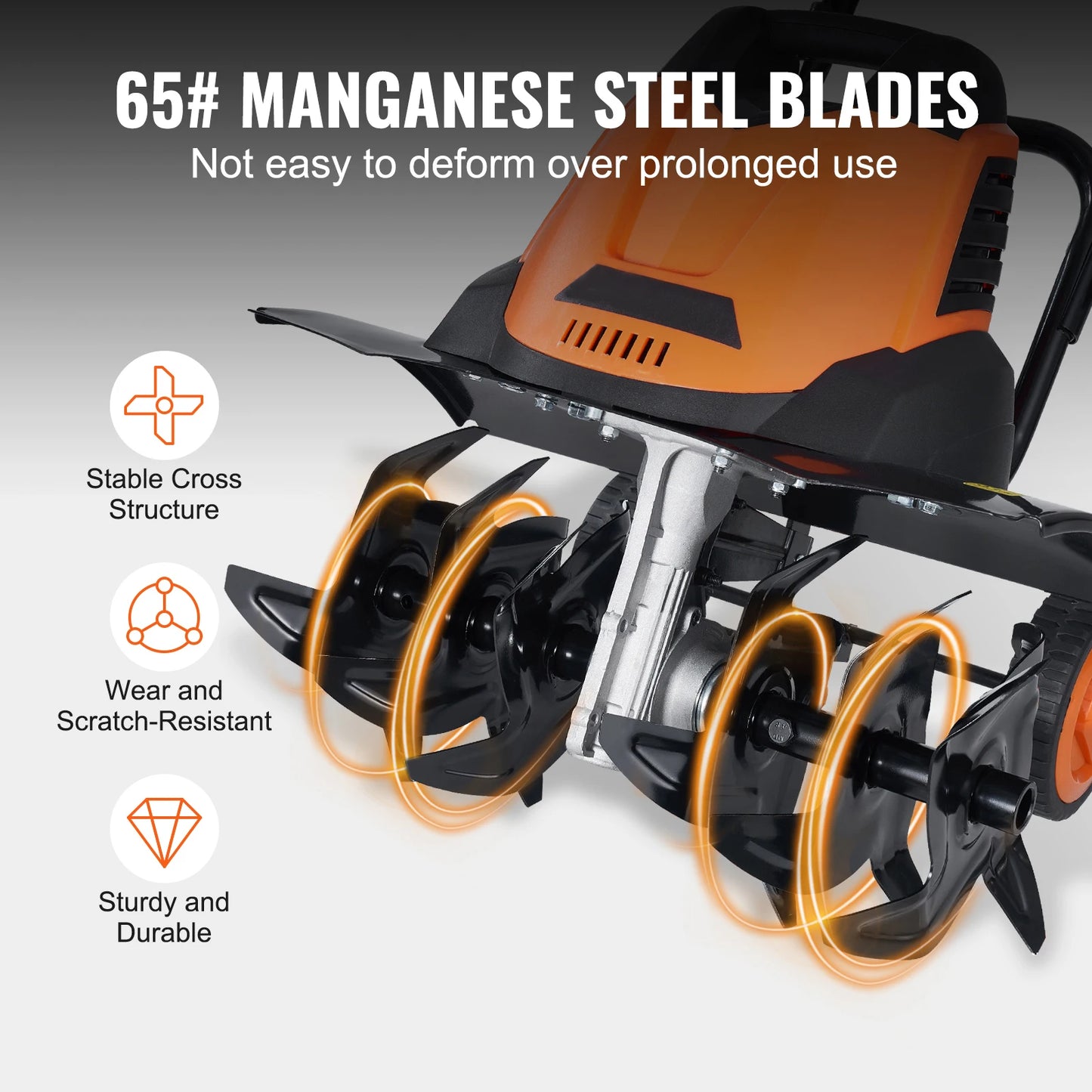 SucceBuy 12 Amp Corded Electric Tiller Cultivator With Steel Tines