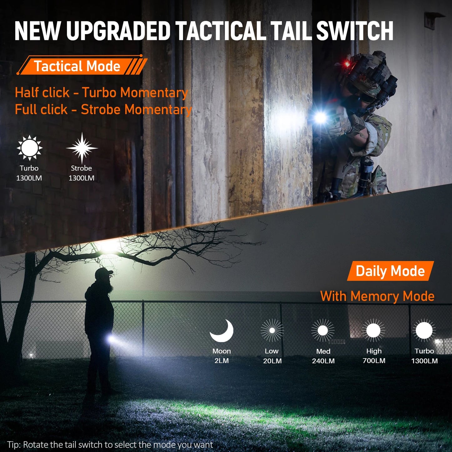 Wurkkos TD07 1300LM Tactical Flashlight With Long Throw Beam