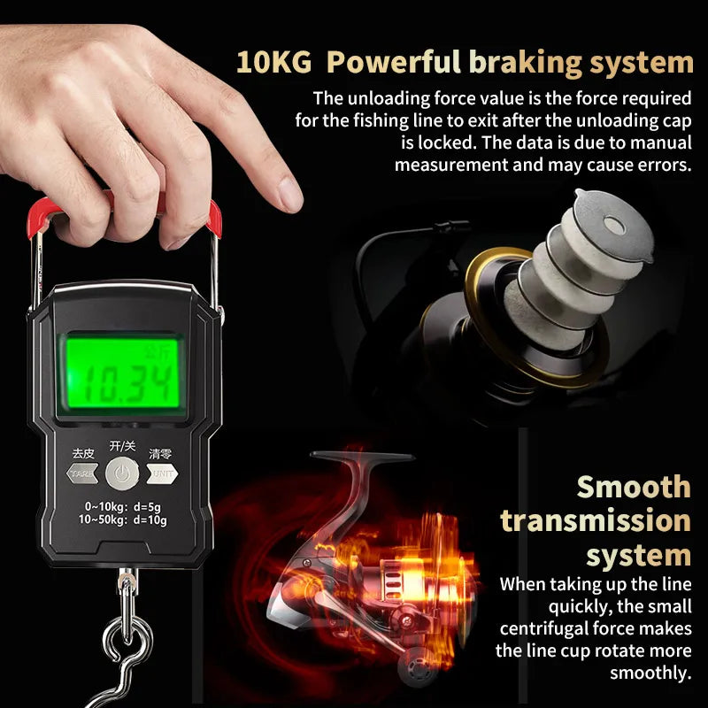 Two Hand Rotating Spinning Fishing Reel Aluminum Alloy Body
