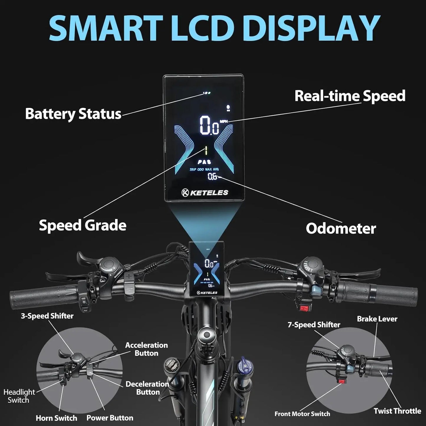 AWD Electric Bike for Adults Peak 4000W Fat Tire Ebike