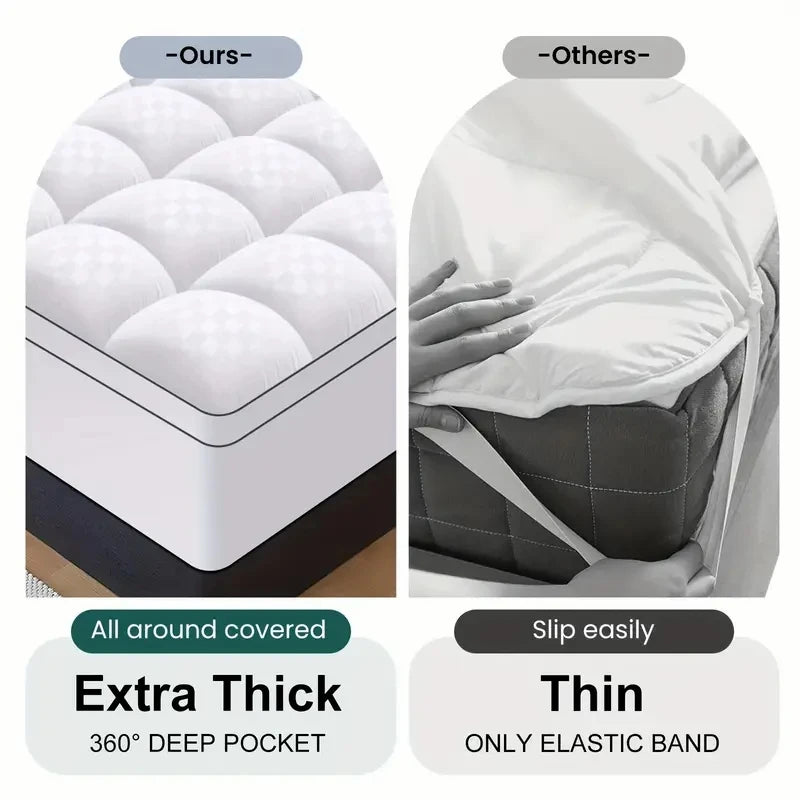 HGETVE Extra Thick Mattress Cover Topper 1000Gsm Fitted Deep Pocket