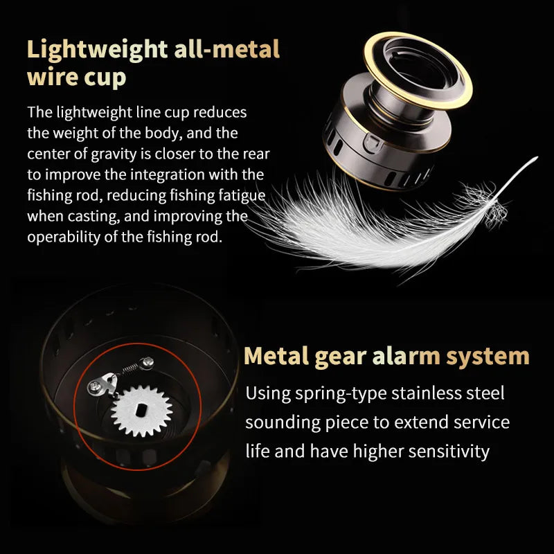 Two Hand Rotating Spinning Fishing Reel Aluminum Alloy Body