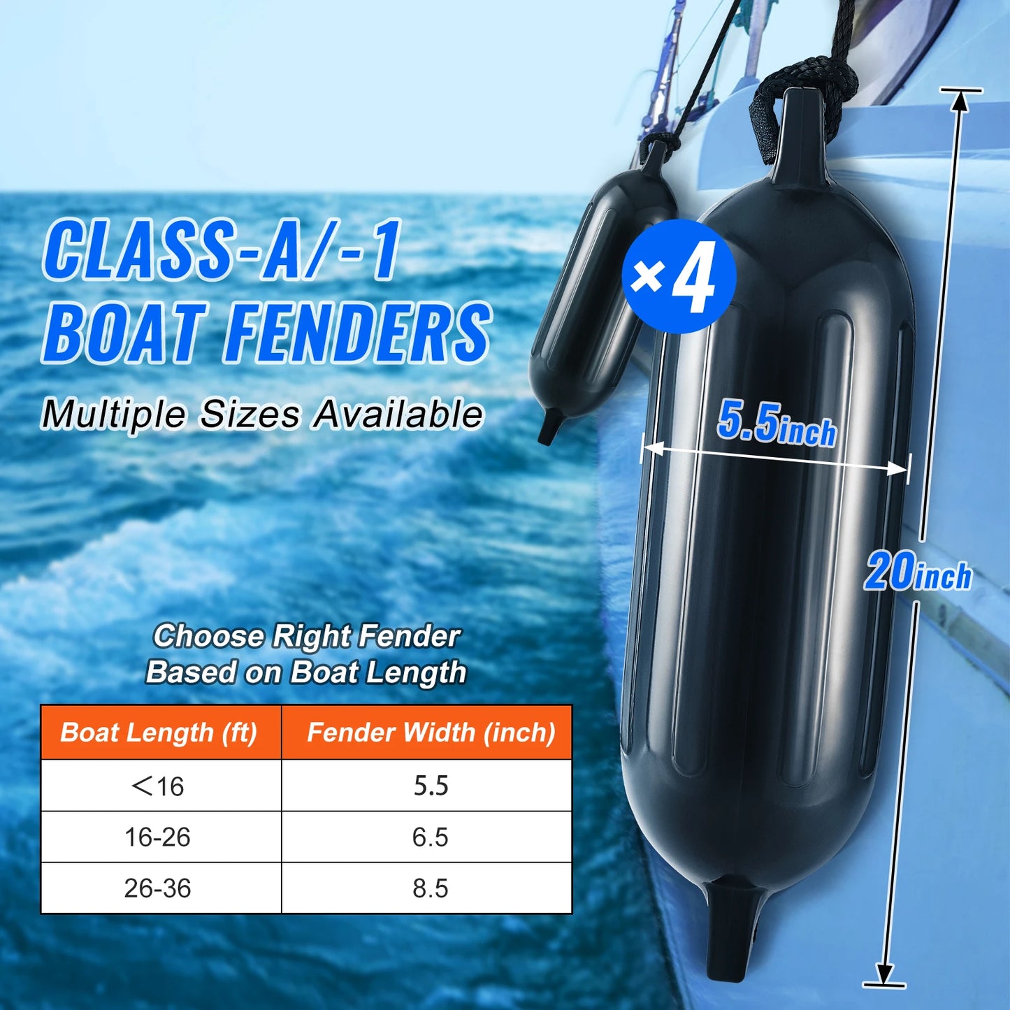 SucceBuy Inflatable Ribbed Fender With Center Holes Marine Boat Dock