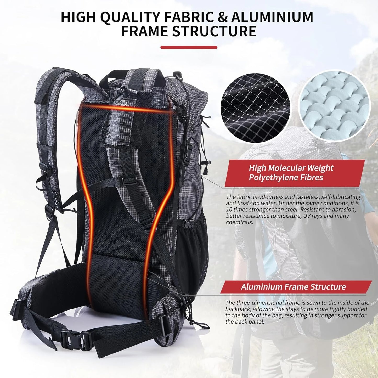 Naturehike Waterproof Mountain Backpack 60 Plus 5L Rain Cover Included