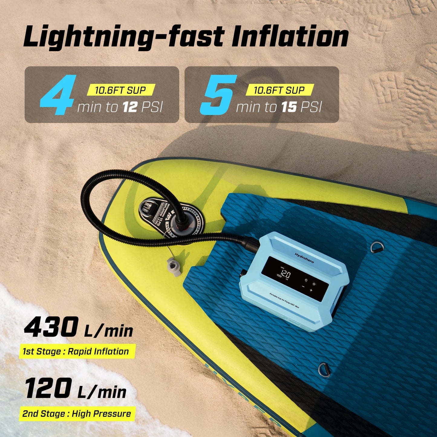 Electric SUP Air Pump 5200mAh 18.5V 20 PSI Rechargeable Portable