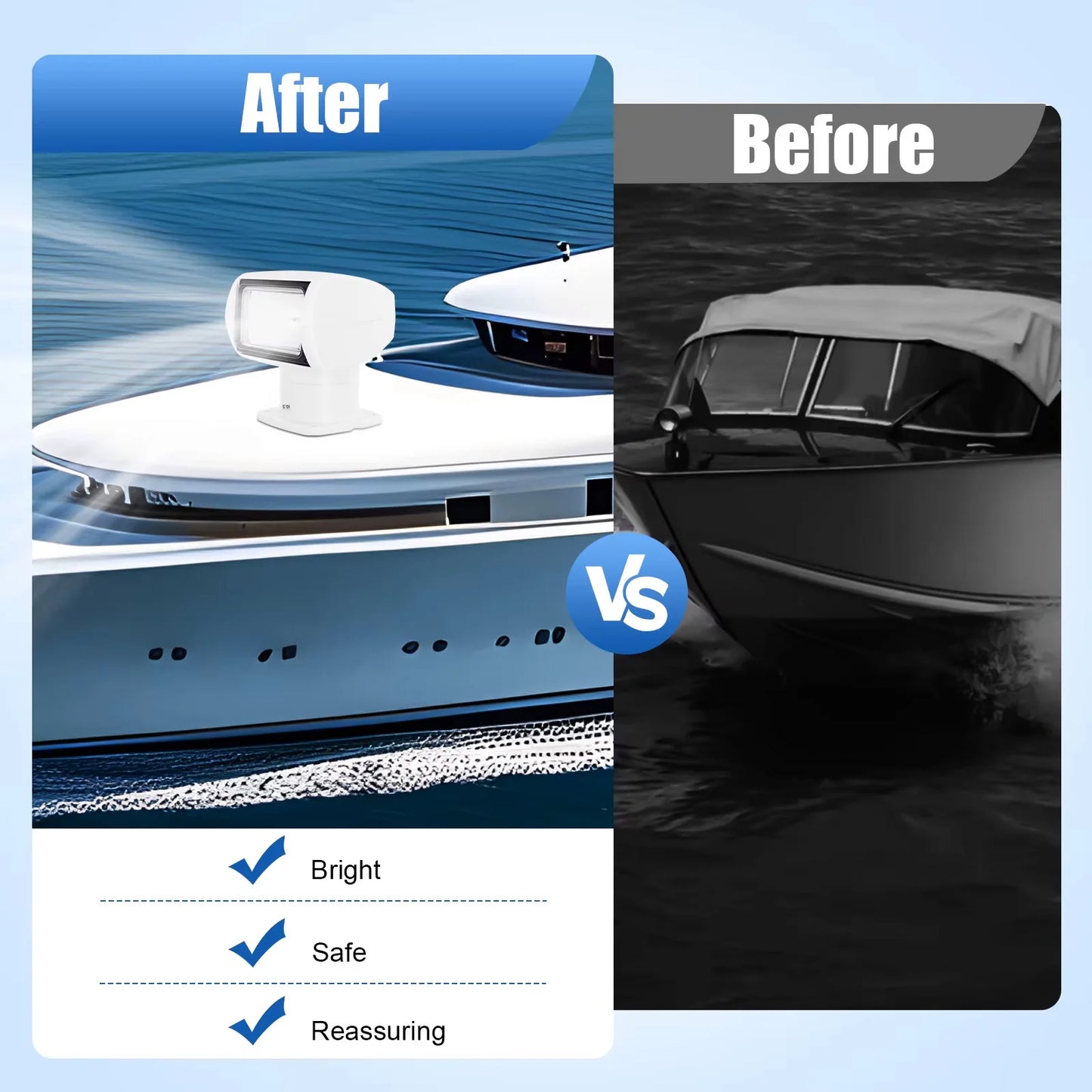 Byssea Remote Control Marine Spotlight Searchlight For Boat