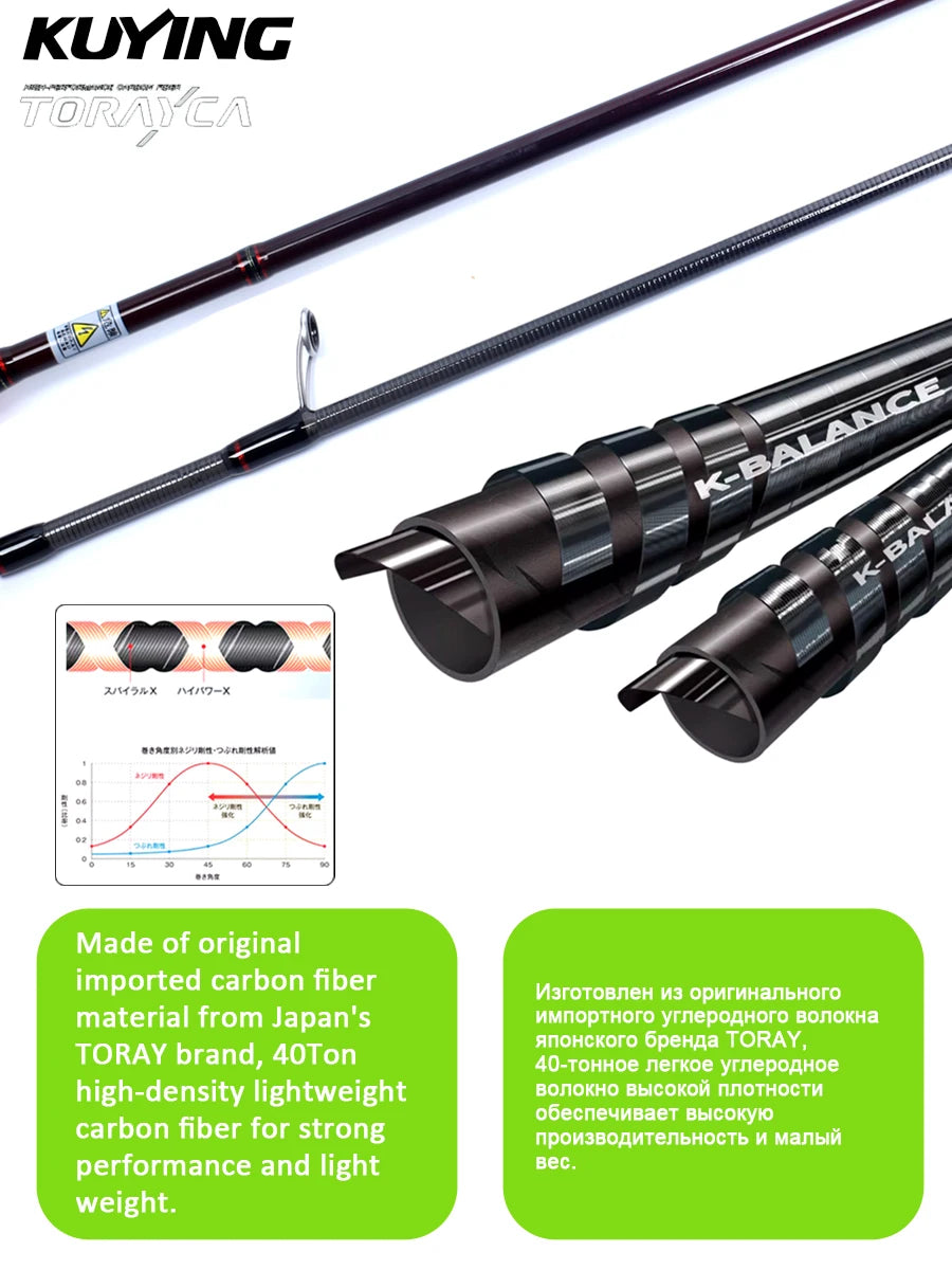 Kuying Teton Spinning Casting Rod For Lure Fishing