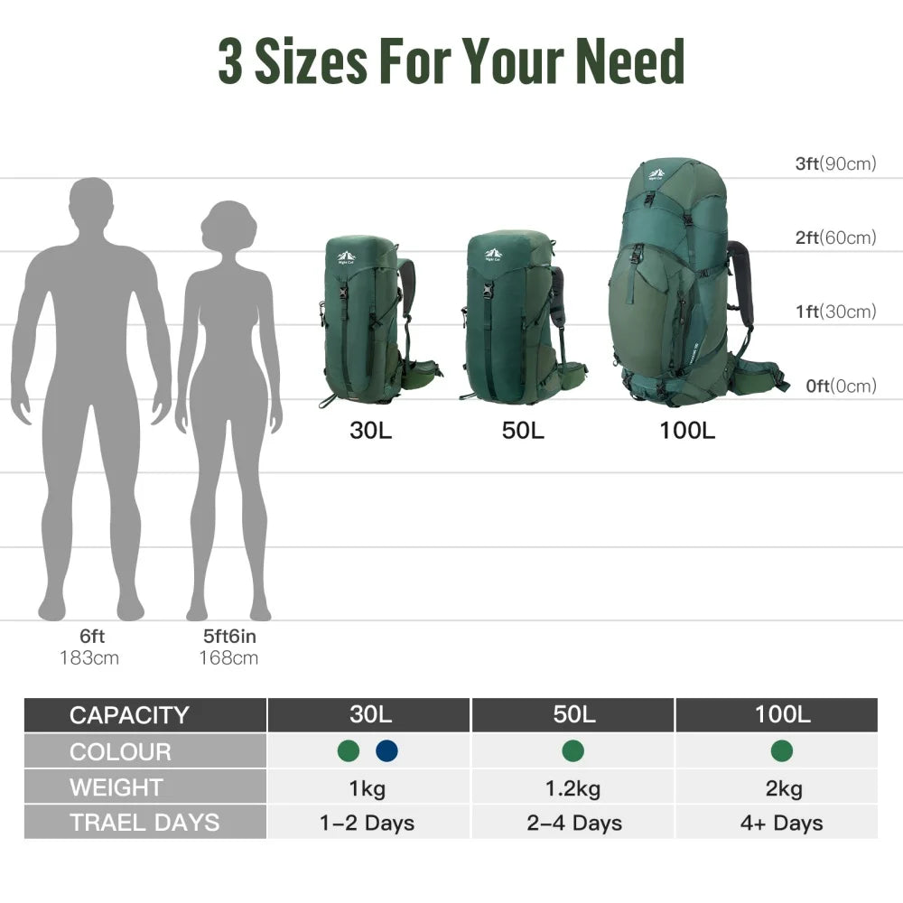 Night Cat Internal Frame Hiking Backpack Men And Women Waterproof