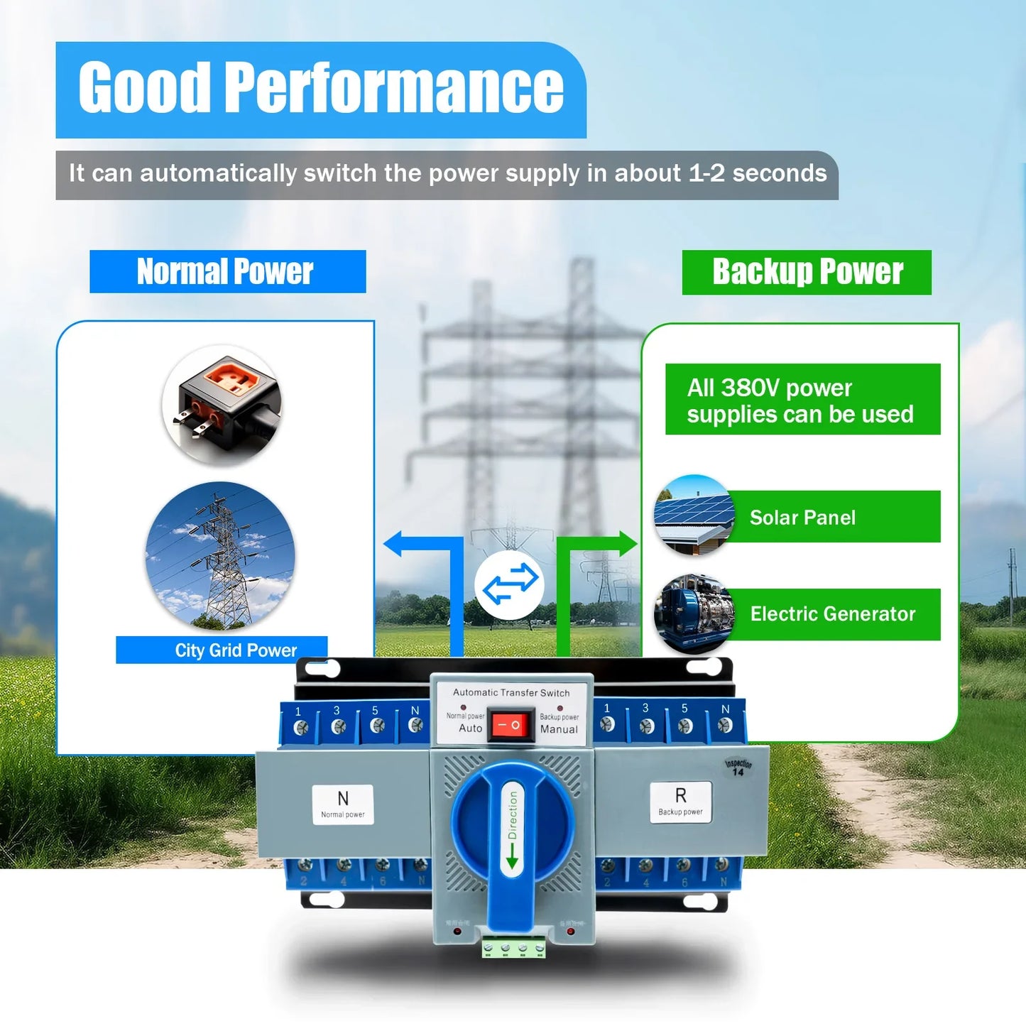 4P 63A Dual Power Automatic Transfer Switch For Generator