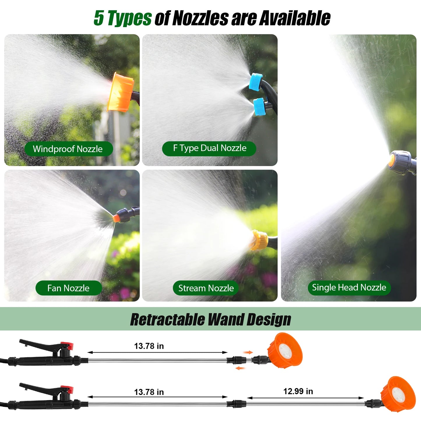Electric Backpack Sprayer 100 PSI Telescopic Wand 5 Nozzles