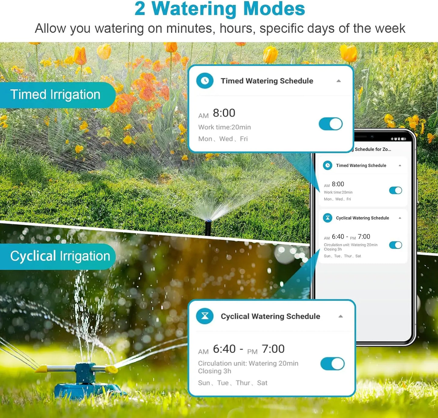 Insoma WiFi Remote Sprinkler Timer For Smart Garden Irrigation Alexa