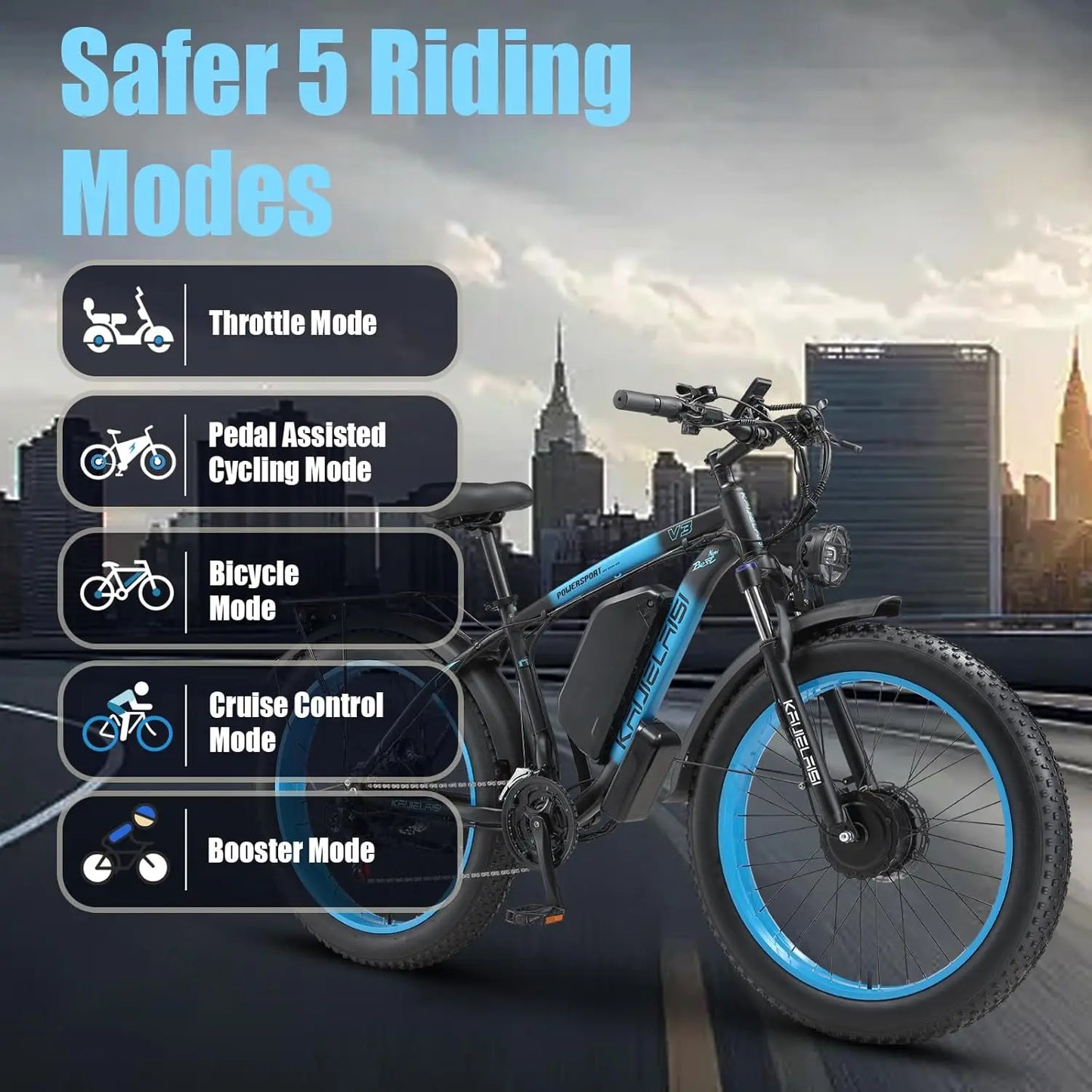AWD Electric Bike for Adults Peak 4000W Fat Tire Ebike