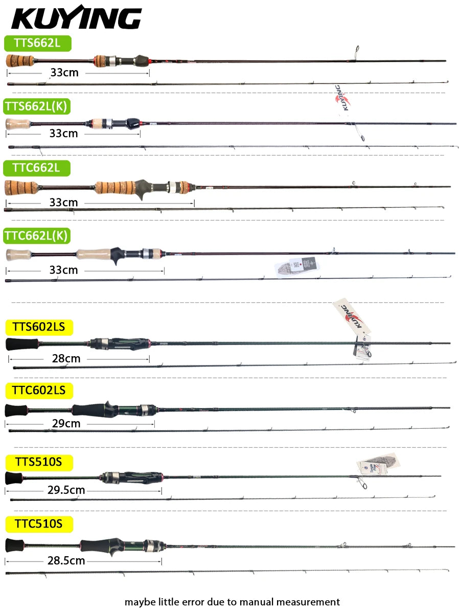 Kuying Teton Spinning Casting Rod For Lure Fishing