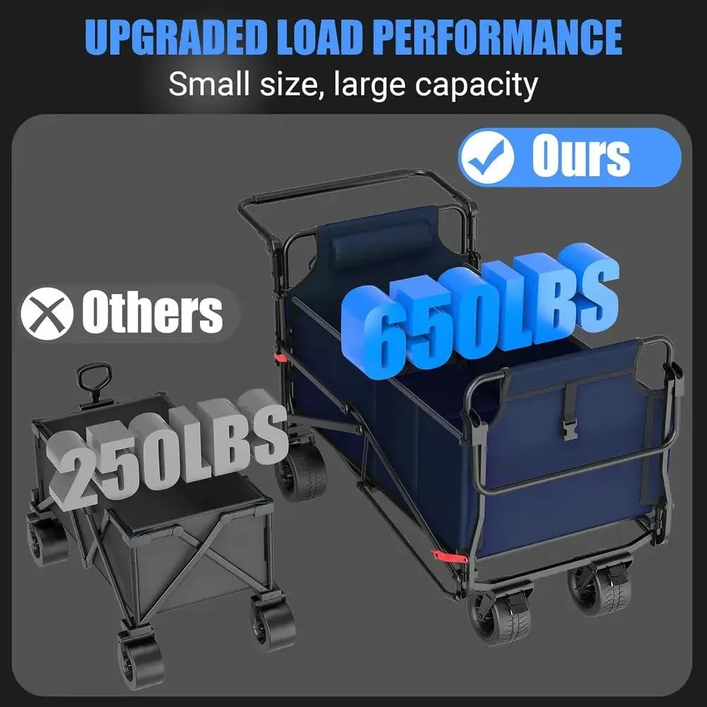 Dual Purpose Folding Utility Wagon With Convertible Beach Chair 650 Lbs Capacity