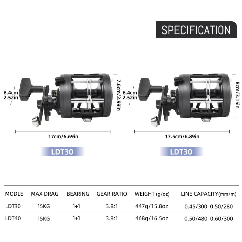 Billings Trolling Drum Fishing Reel 33Lb Drag 3.8 To 1