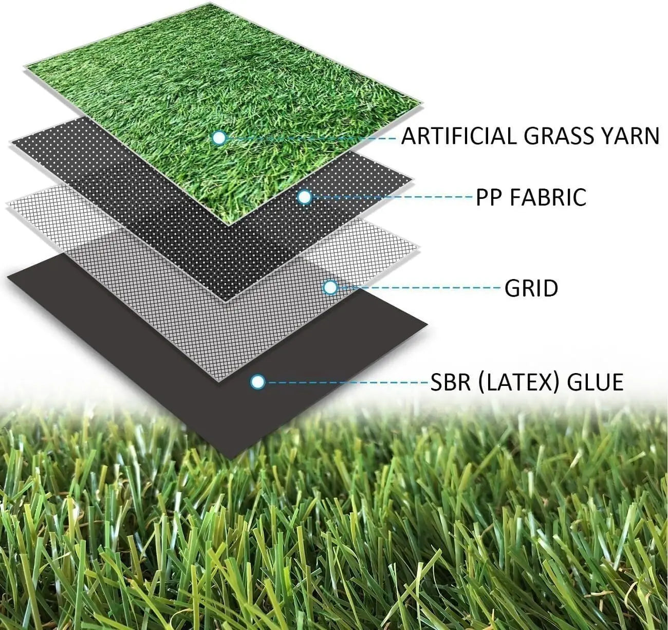 Realistic Artificial Grass Turf Thick Synthetic Lawn For Indoor Garden